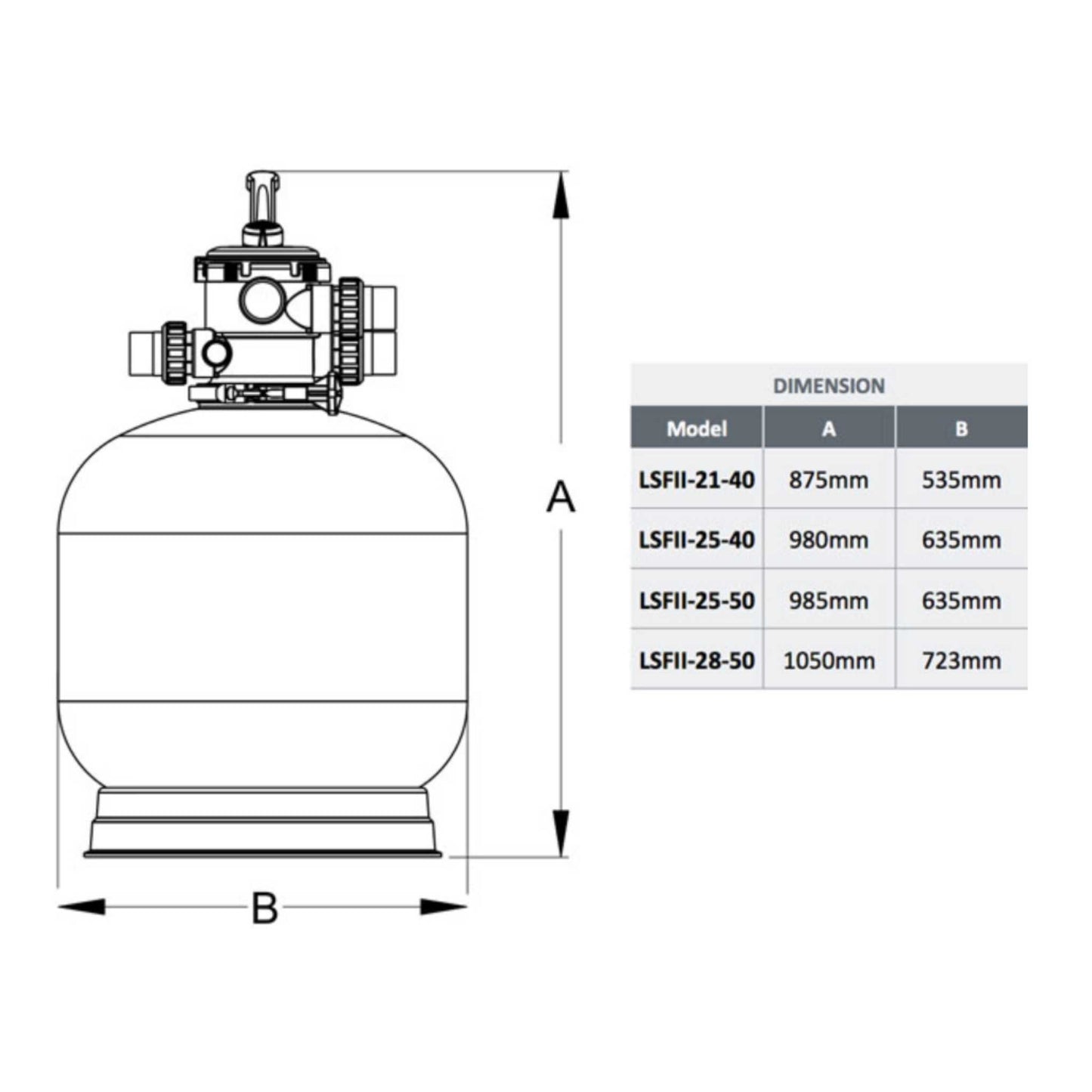Onga Leisuretime LSFII 21" Media Filter 40mm