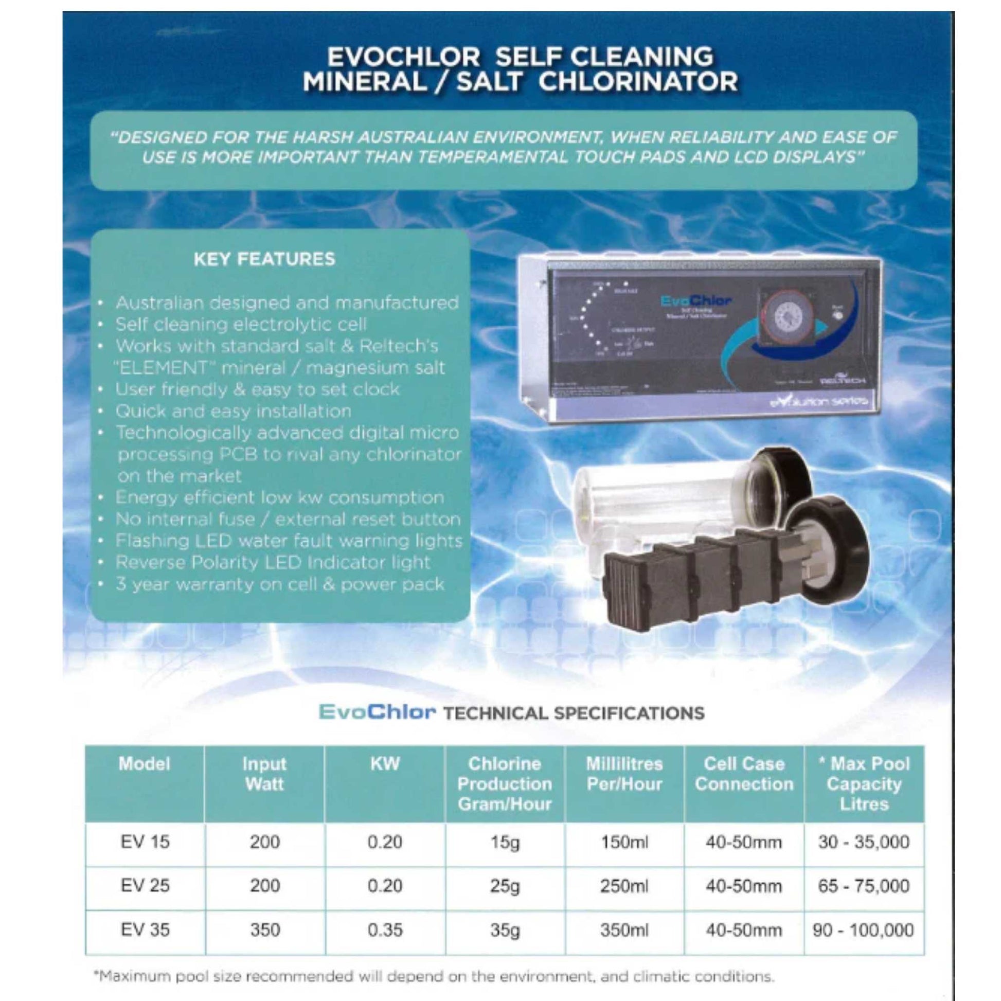 Reltech EvoChlor 25amp Mineral Salt Chlorinator – Pool Palace
